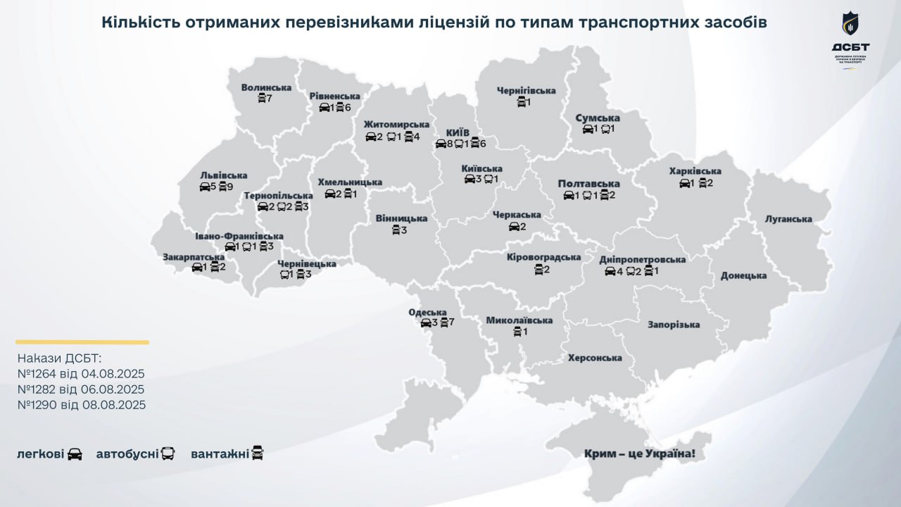 na-rynku-perevezen-ziavylosia-108-novykh-pereviznykiv-6-prypynyly-diialnist-povnistiu