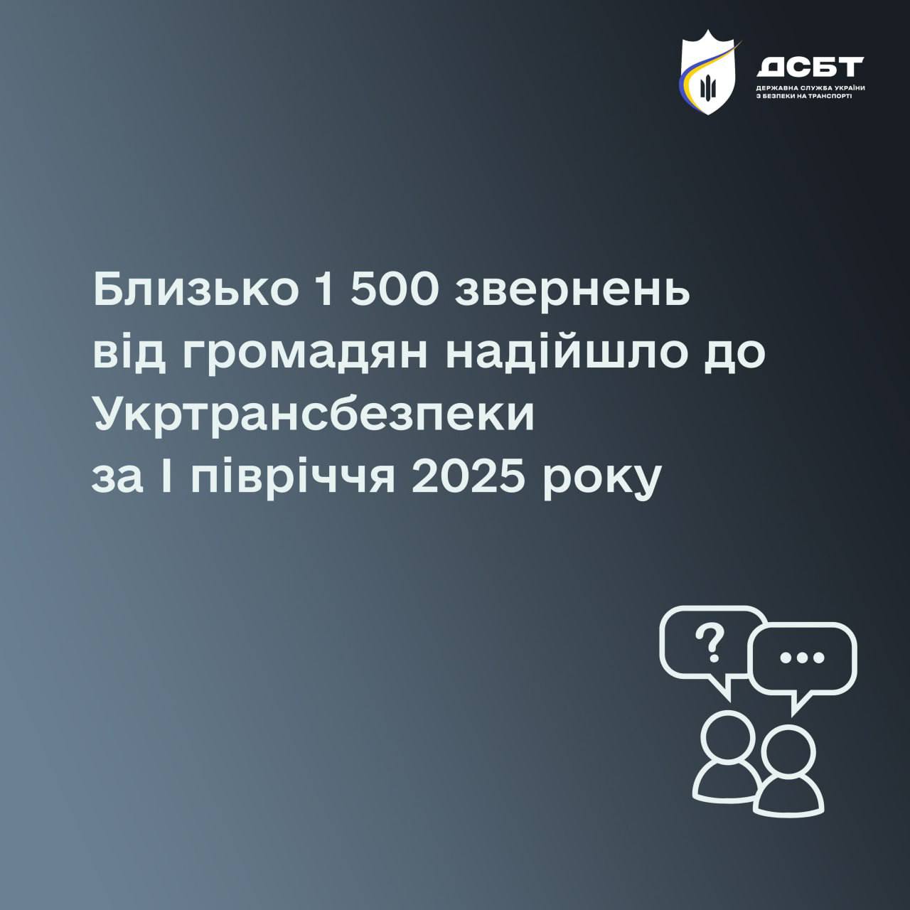 blyzko-1-500-zvernen-vid-hromadian-nadiishlo-do-ukrtransbezpeky-za-i-pivrichchia-2025-roku
