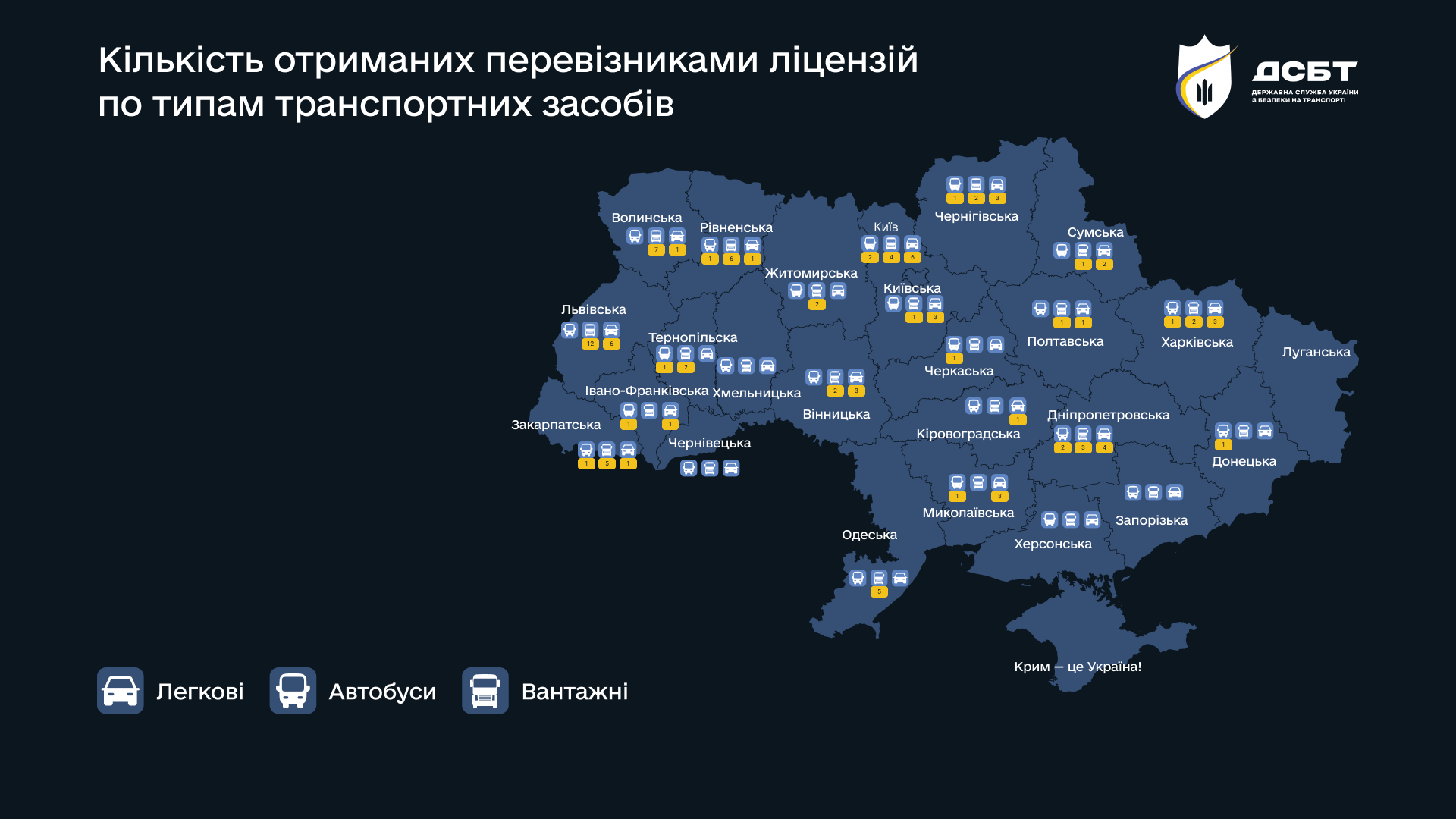 na-rynku-perevezen-105-novykh-litsenziativ-pereviznykiv