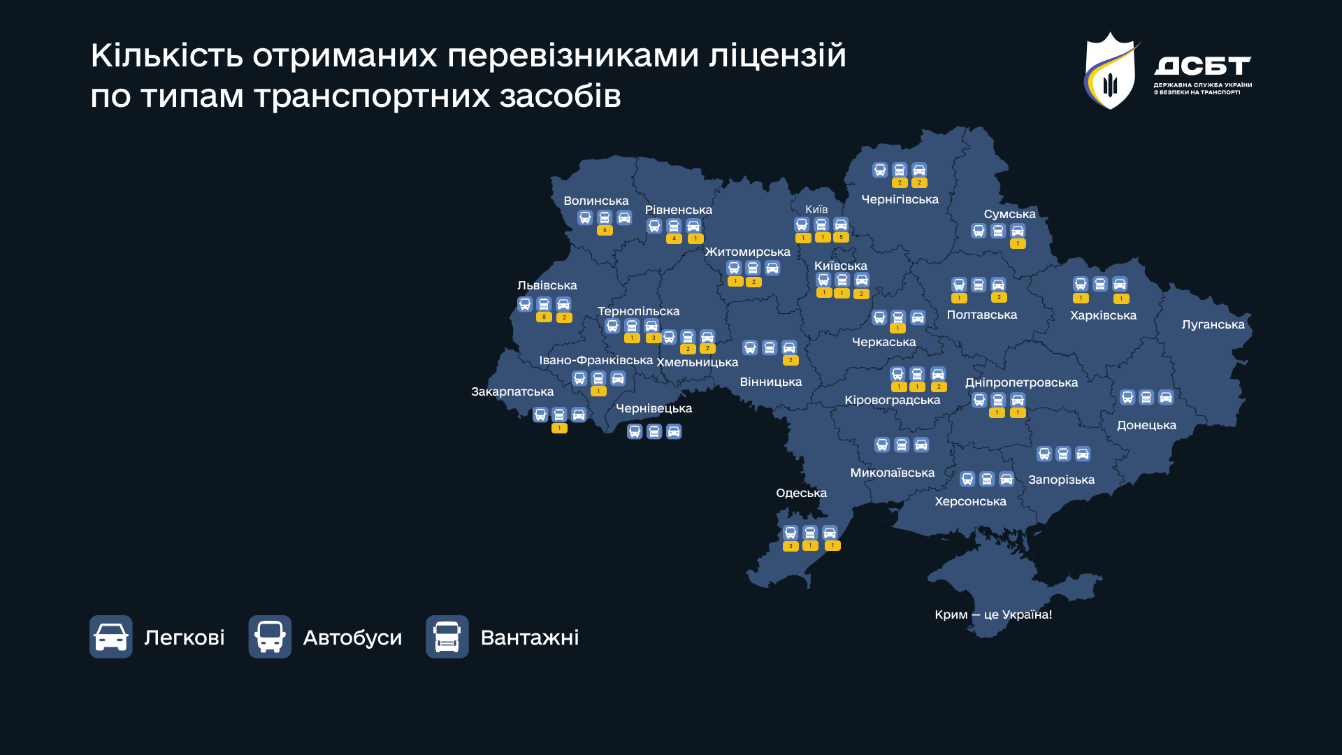 na-rynku-perevezen-69-novykh-litsenziativ-pereviznykiv