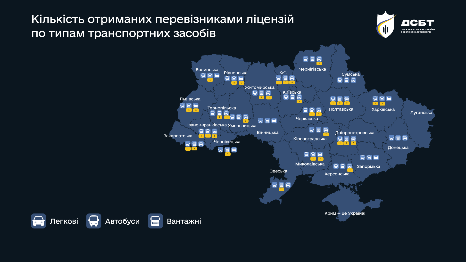 na-rynku-perevezen-78-novykh-litsenziativ-pereviznykiv