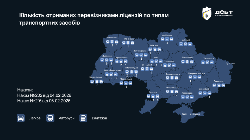 na-rynku-perevezen-70-novykh-litsenziativ-pereviznykiv