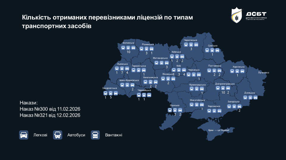 na-rynku-perevezen-81-novykh-litsenziativ-pereviznykiv