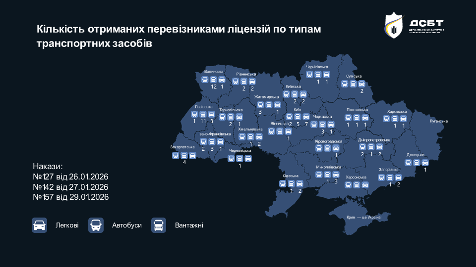 na-rynku-perevezen-99-novykh-litsenziativ-pereviznykiv
