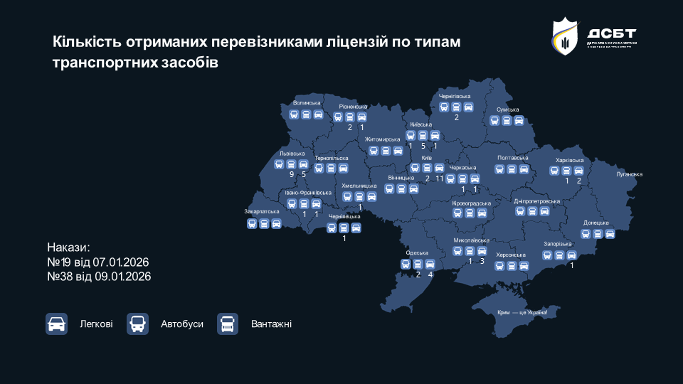 na-rynku-perevezen-74-novykh-litsenziativ-pereviznykiv