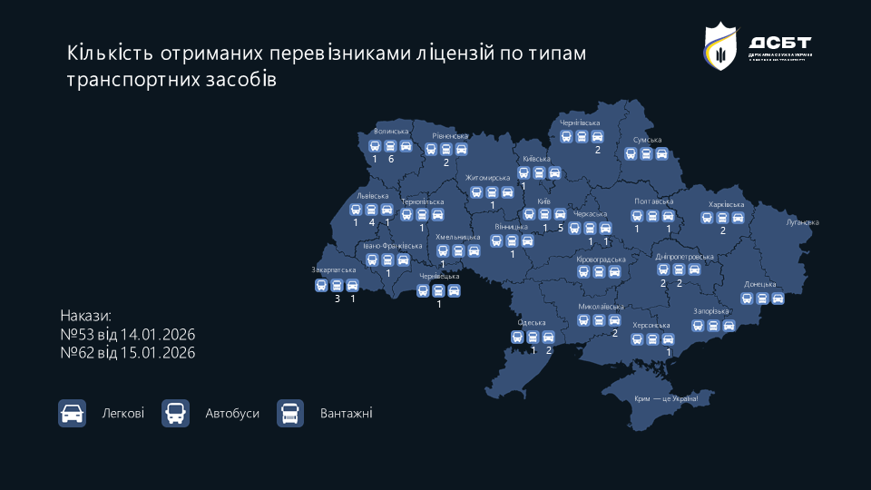 na-rynku-perevezen-50-novykh-litsenziativ-pereviznykiv