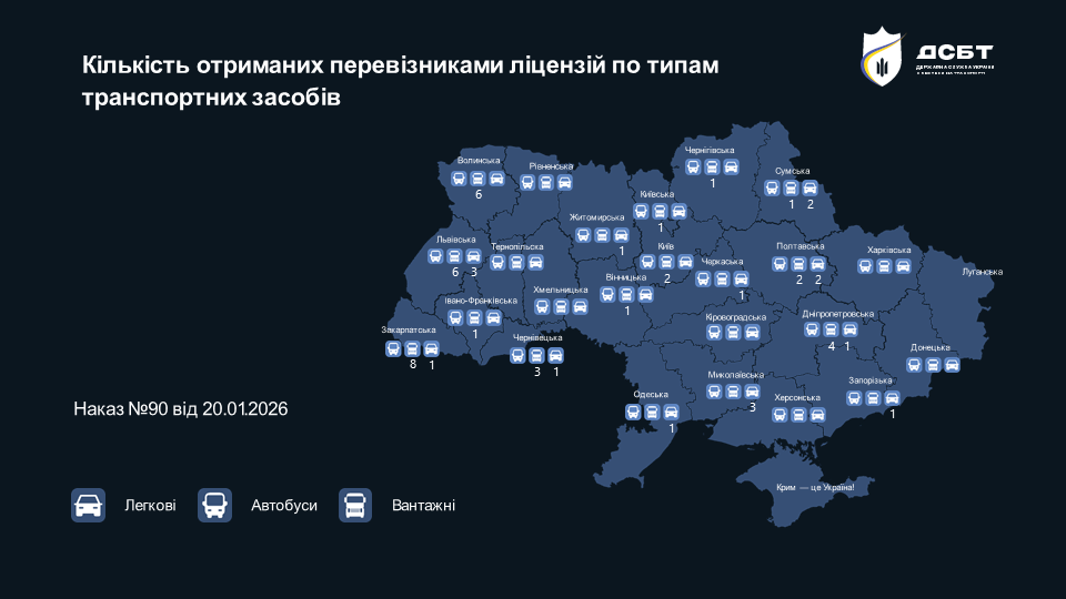na-rynku-perevezen-54-novykh-litsenziativ-pereviznykiv