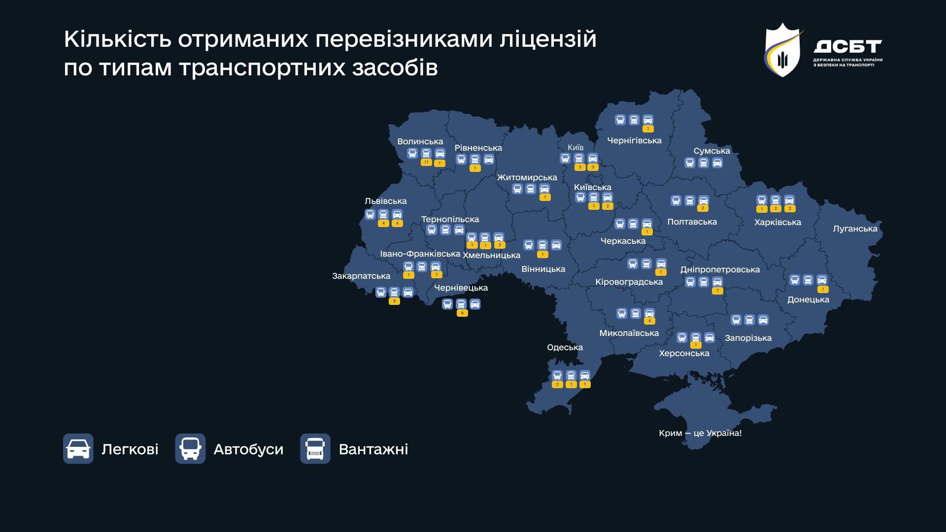 na-rynku-perevezen-76-novykh-litsenziativ-pereviznykiv