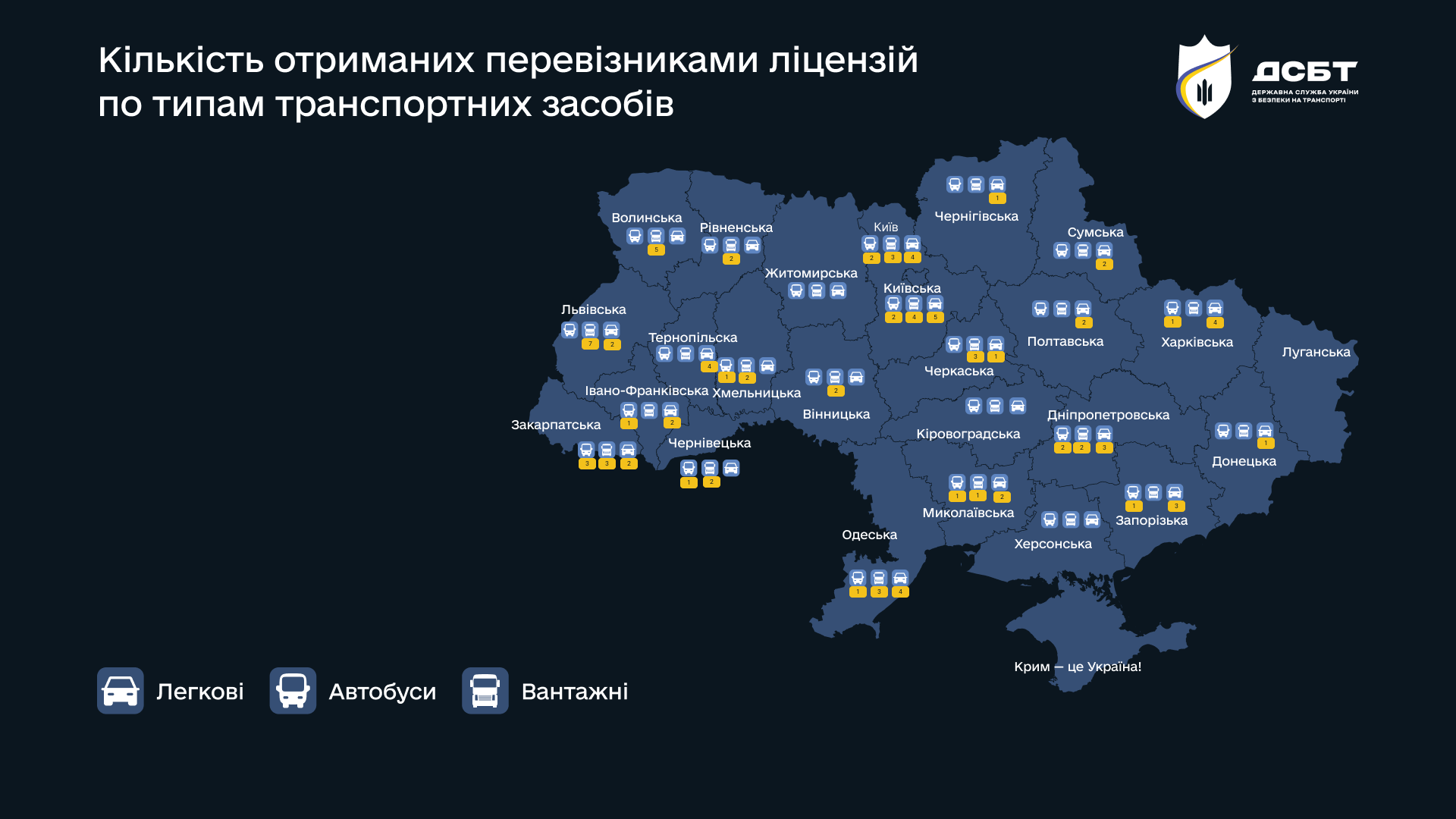 na-rynku-perevezen-96-novykh-litsenziativ-pereviznykiv