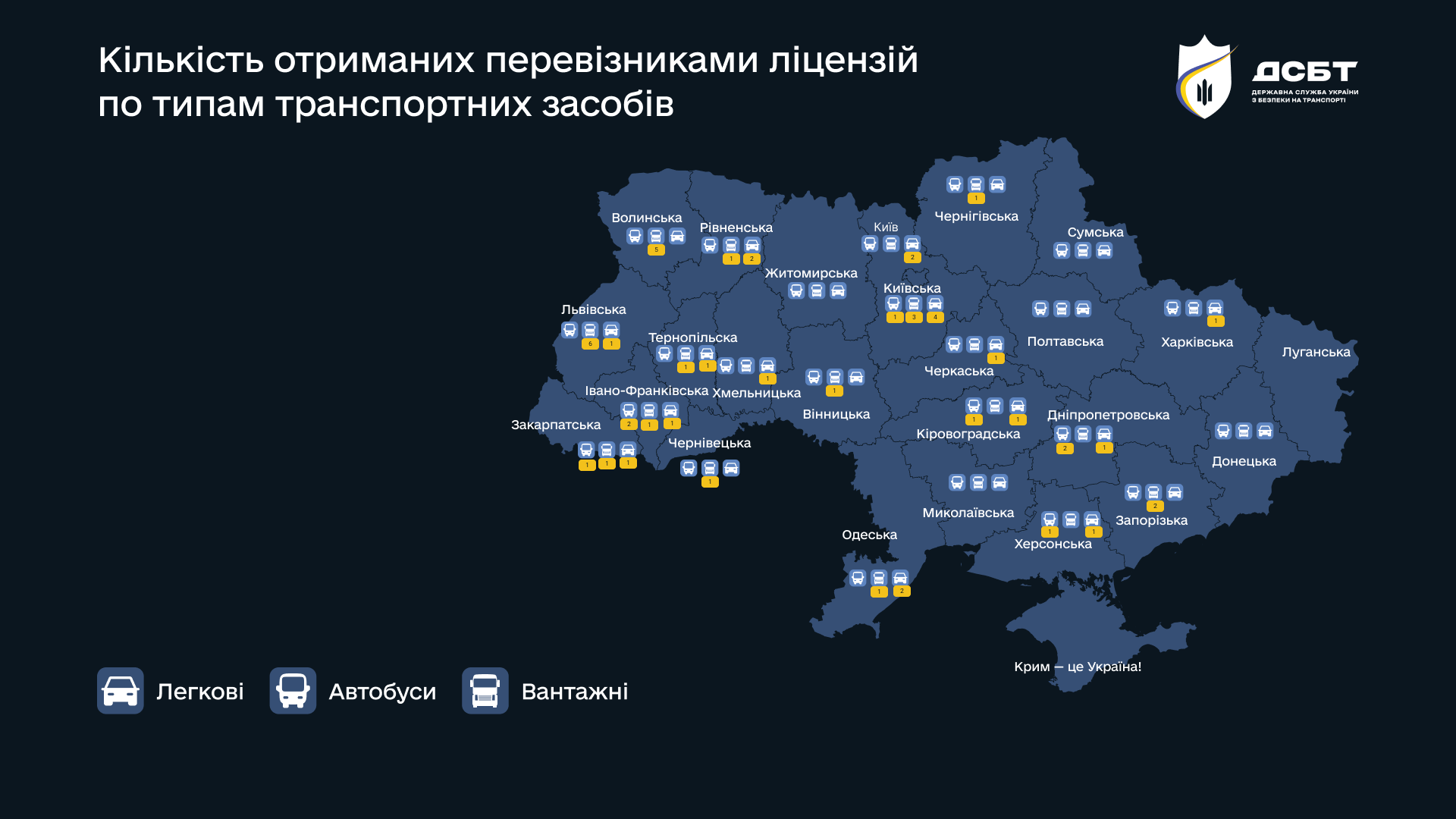 na-rynku-perevezen-52-novykh-litsenziativ-pereviznykiv