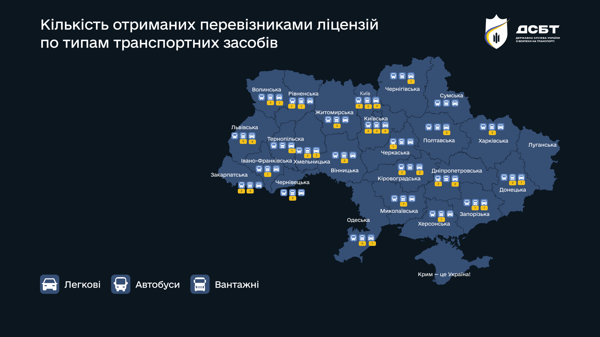 na-rynku-perevezen-87-novykh-litsenziativ-pereviznykiv